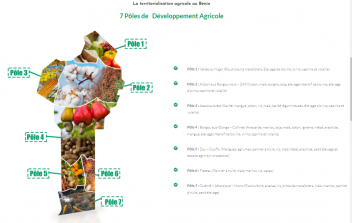 27/11/21   Hausse de 13% du budget de l'agriculture au Bénin pour 2022